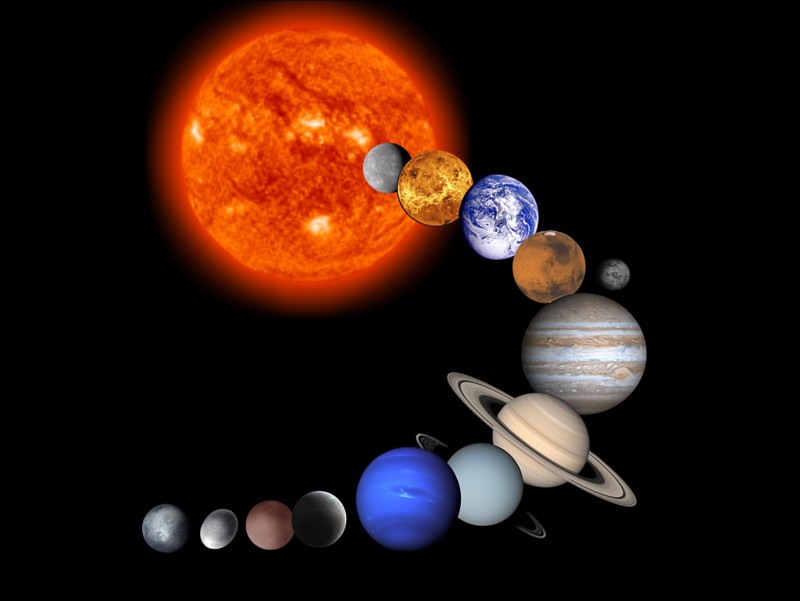 Солнце и  восемь планет