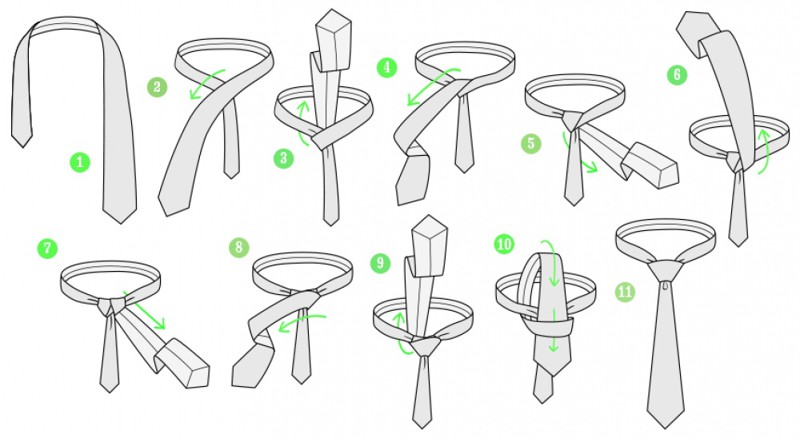 Как правильно завязывать мужской галстук