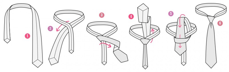 Как правильно завязывать мужской галстук