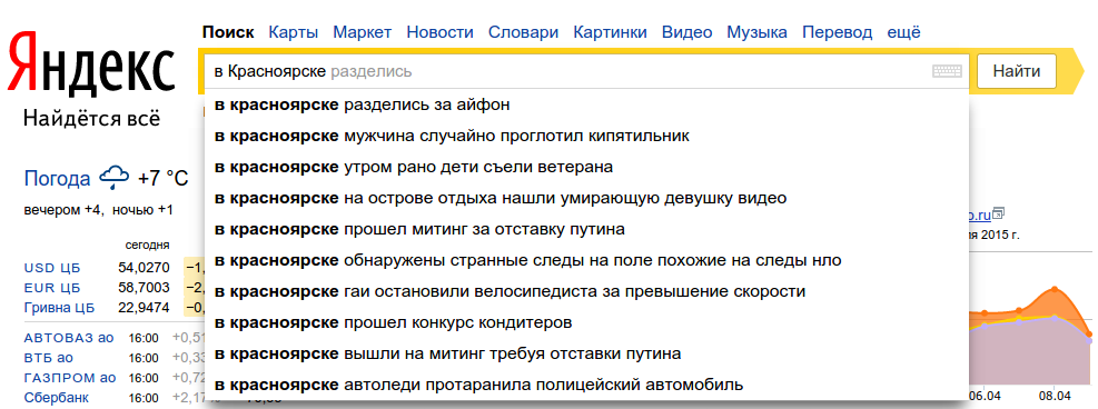 Искать с помощью картинки. Смешные запросы в Яндексе. Прикольные поисковые запросы. Смешные подсказки Яндекса.