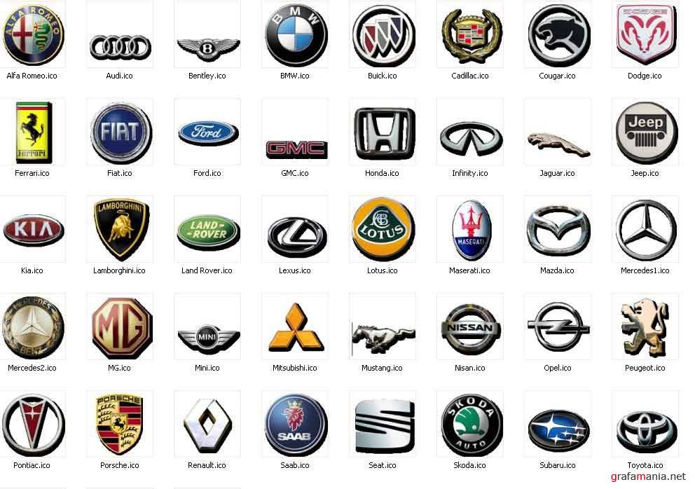 Все марки машин и их значки с названиями и фото