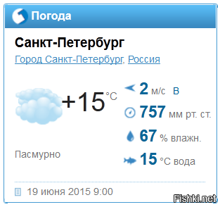 Погода в бердске на месяц самый. Погода в Бердске. Погода в Бердске на 10. Погода в Бердске на 14. Погода в Улан-Удэ на неделю.