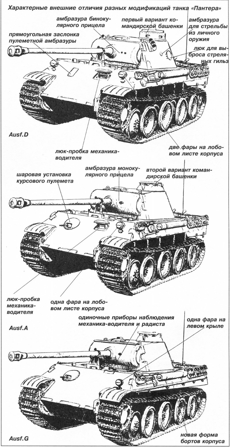 Panzer Vorwärts! Танки, вперед! Часть 6 Ausf А