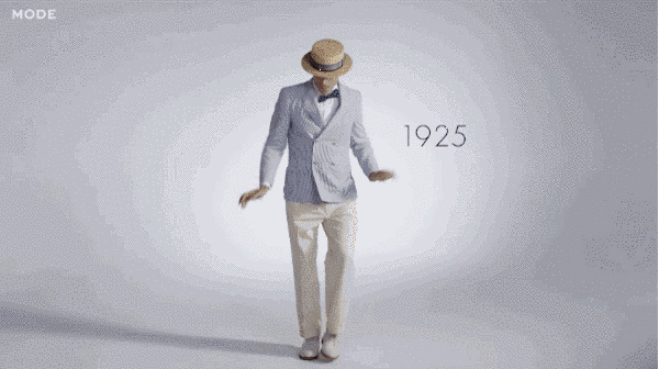 100 лет мужской моды за 3 минуты