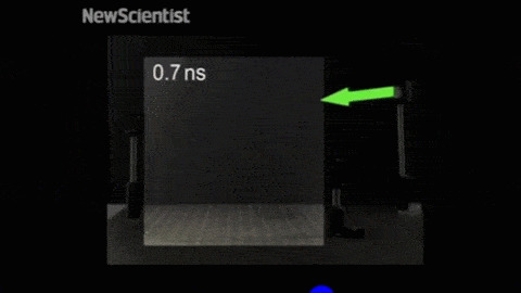 Учёные засняли, как лазер отражается через зеркала