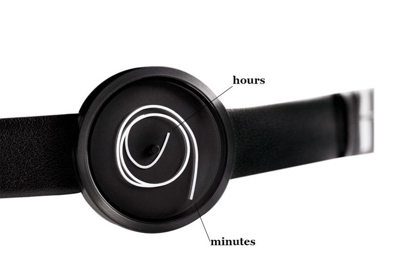 Часы “Ora Unica” (внутренний конец пружины указывает на часы, внешний – на минуты)