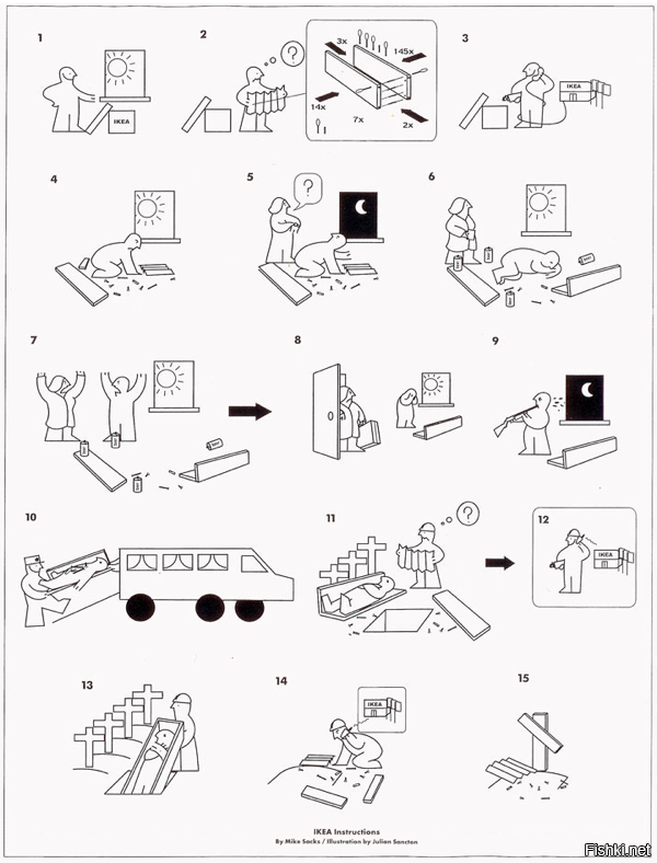Ikea Manuals