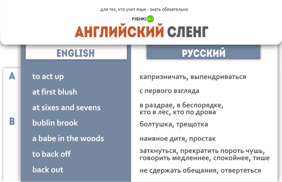 Английский сленг индивидуальный проект