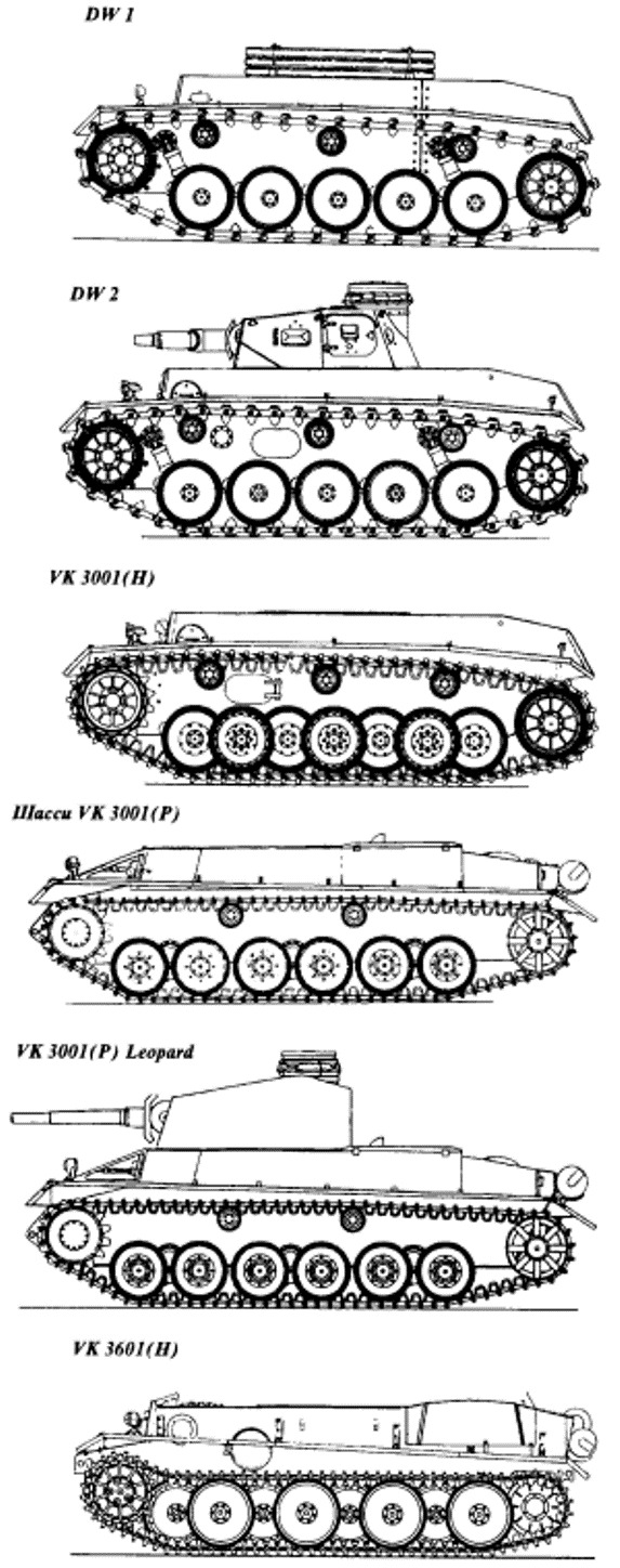 Panzer Vorwärts! Танки, вперед! Часть 7 Ausf А