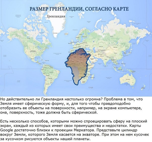 Карта мира с реальными размерами континентов