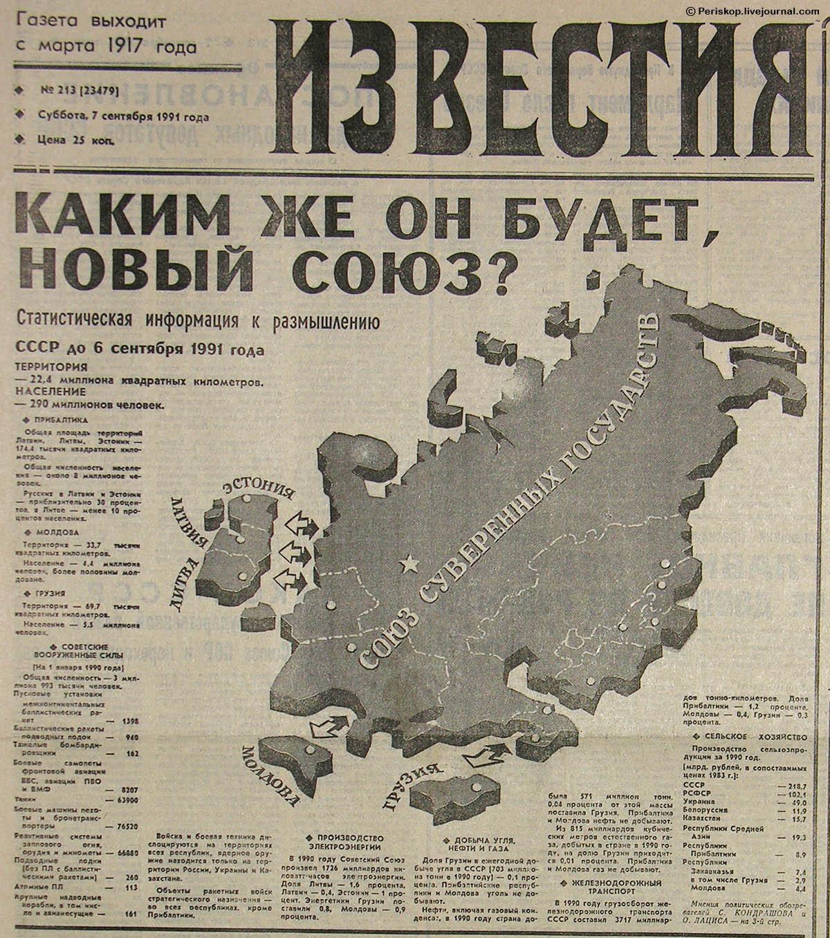Период распада СССР. "Известия" от 7 сентября 1991 года. 