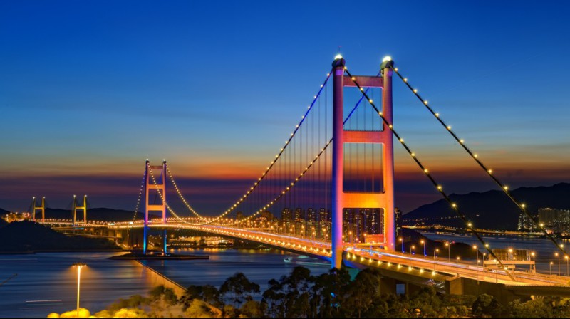 Мосты в Китае