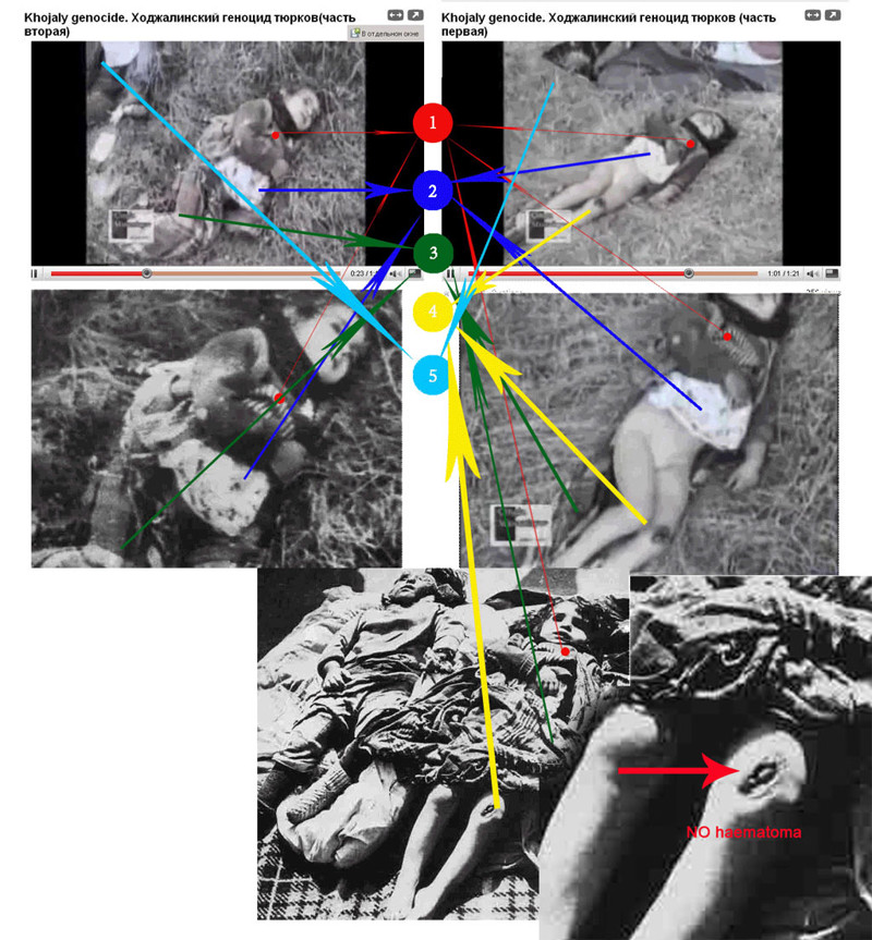 Ходжалы - невиданная фальсификация! Большой пост! 18+