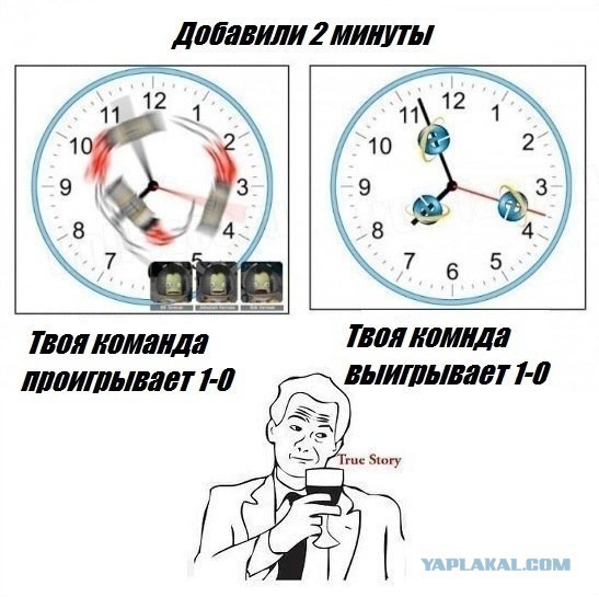 Каждые 5 минут добавляется предмет. Каждые 5 минут добавляется предмет