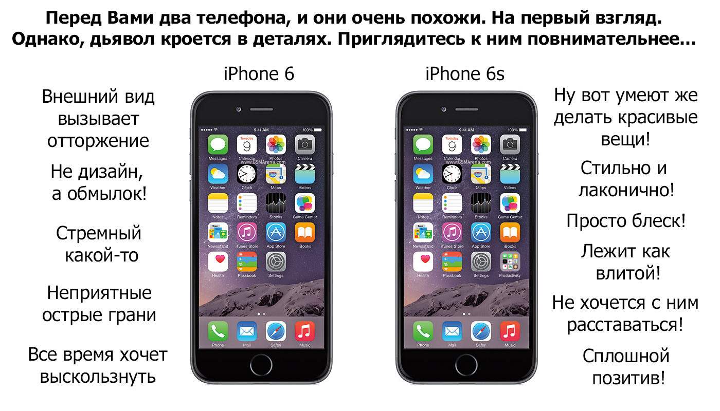 Как отличить айфоны