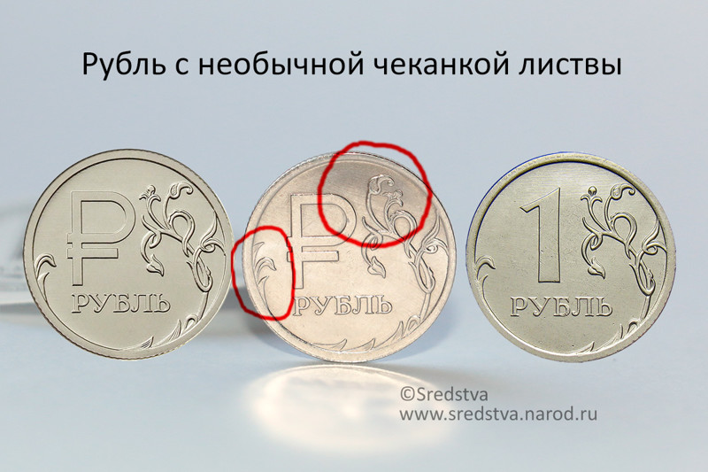 Будет ли новый рубль. Самые редкие монеты. Современные дорогие монеты. Редкие современные монеты. Редкие дорогие монеты.