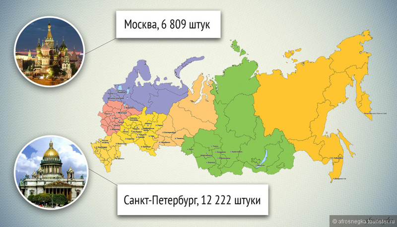 Насколько велика Россия от края и до края? 