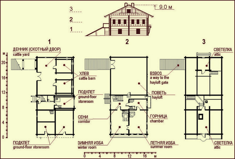Крестьянская изба 19 века проект - 86 фото
