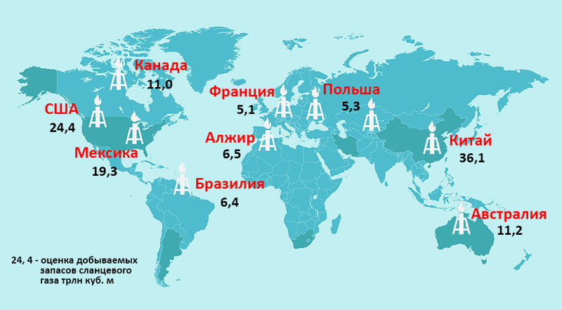 Центр газа на карте. Запасы природного газа в мире карта. Месторождения газа в мире. Природный ГПЗ на карте. Карта добычи газа в мире.