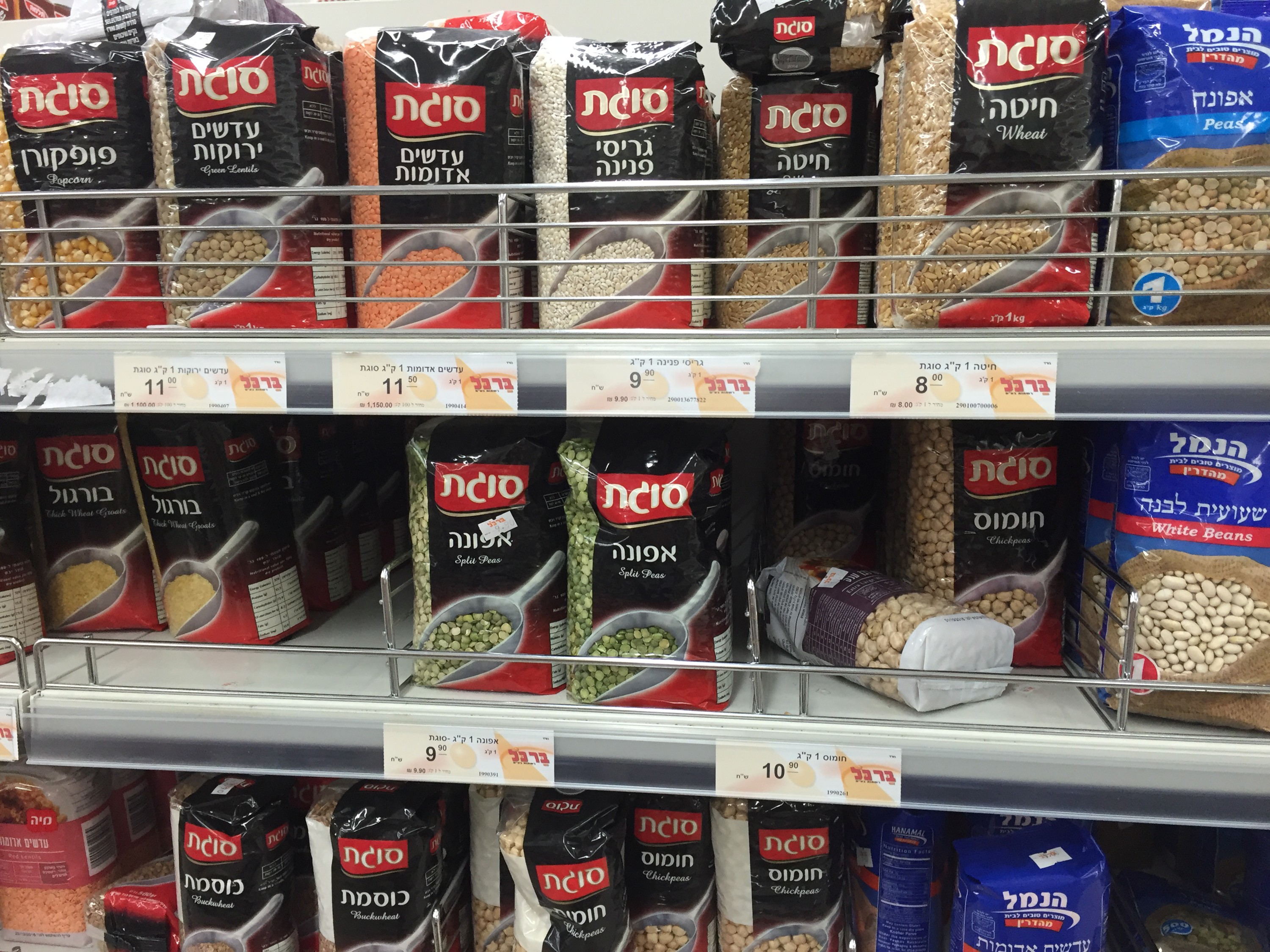 Цены на продукты в русском супермаркете Израиля