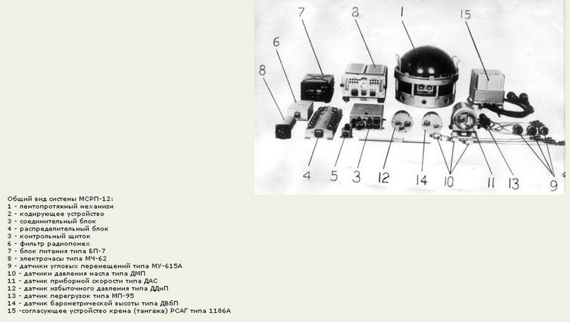 Бортовые средства объективного контроля