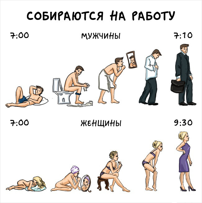 2.  женщина, мужчина