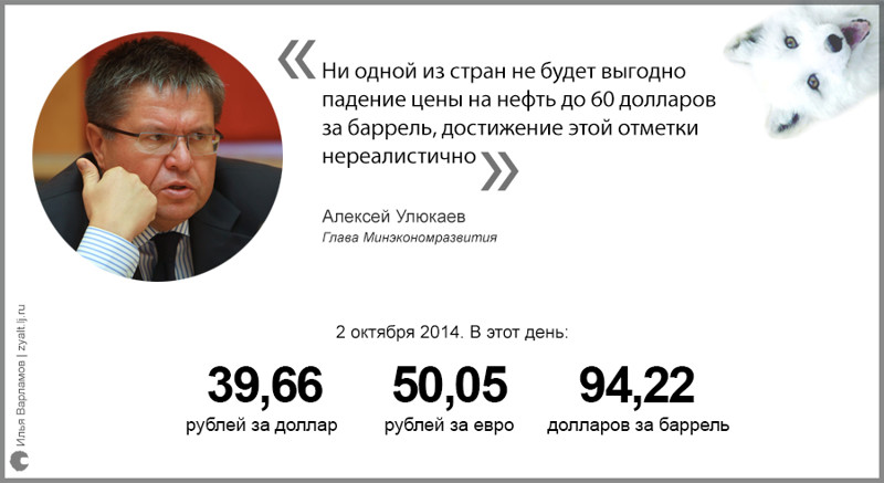 Медведев перед отчетом в Думе рассказал Путину о сложностях в экономике