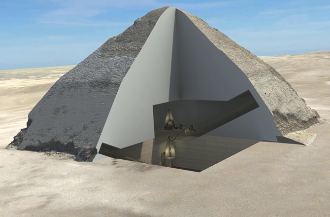 Результаты сканирования Ломаной пирамиды