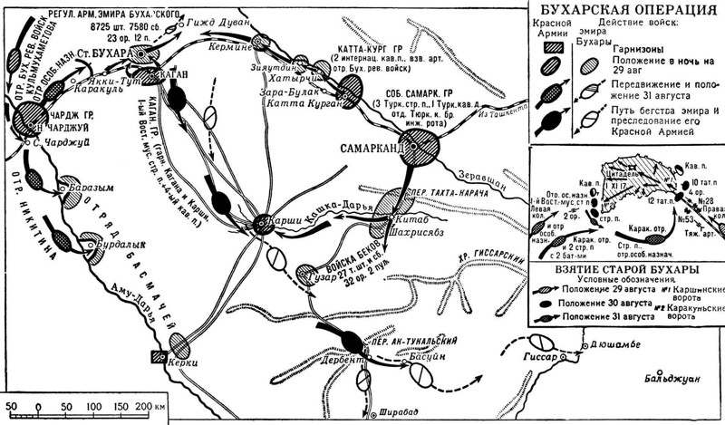 Реферат: Бухарская операция 1920