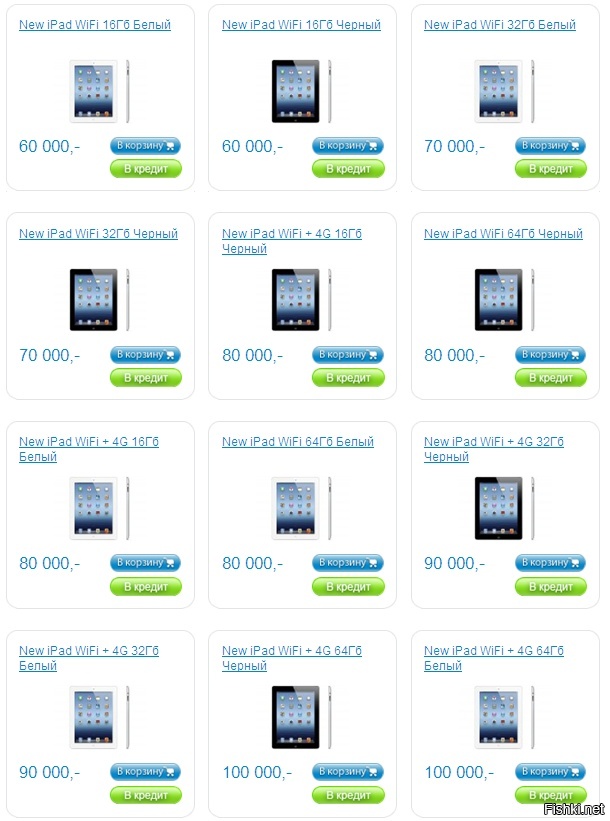 Вот заскринил в 2012 году