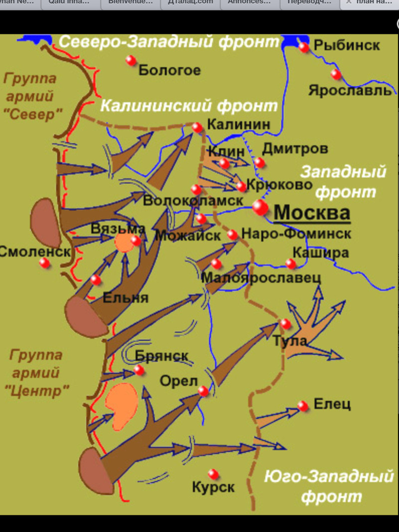Карта битвы за Москву 1941-1942