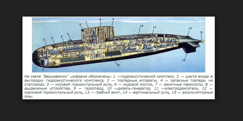 Многоцелевая субмарина «Колпино» готова к спуску  