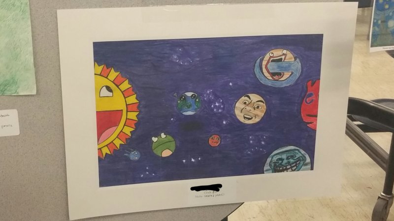 Представление о солнечной системе 