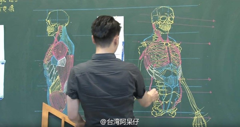 Как преподают человеческую анатомию в Китае