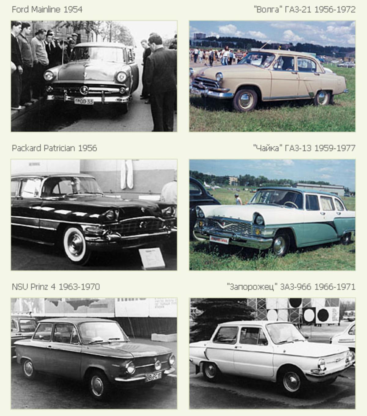 Слизанные машины. ГАЗ-24 1963 прототип. Волга ГАЗ 24 И копия в США. Ford Mainline и Волга 21. Прототип автомобиля Волга ГАЗ-21.
