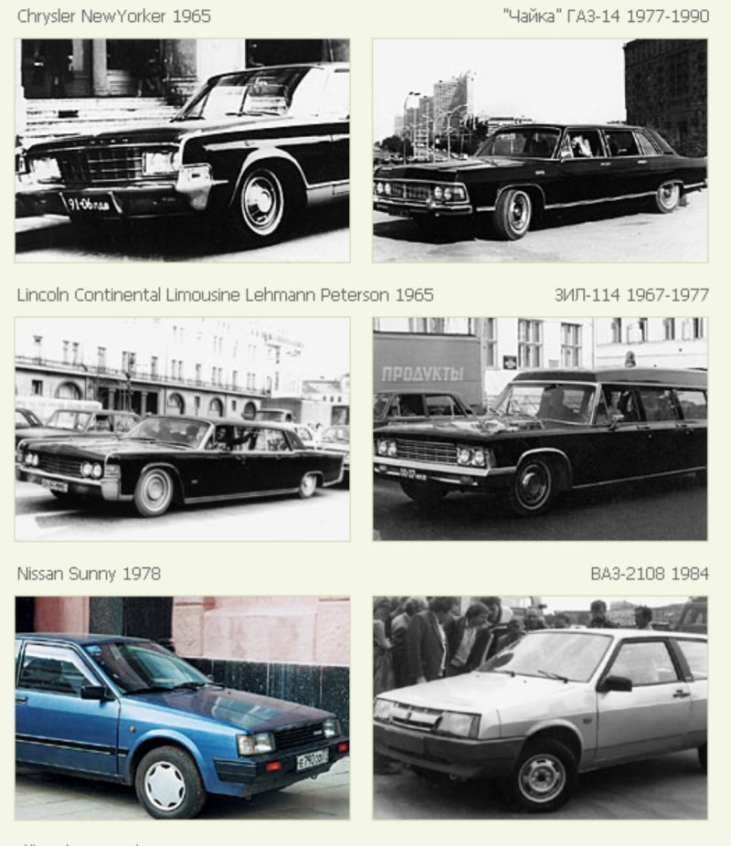 Автомобильный плагиат в СССР