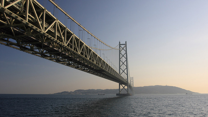 Самые высокие и красивые мосты в мире