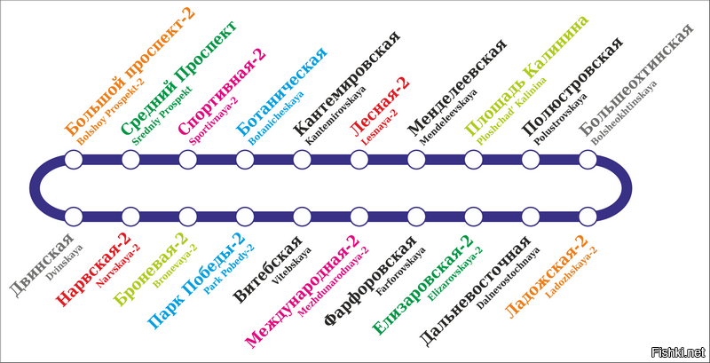 На рисунке изображена схема метро города n станция кировская синей ветки расположена между