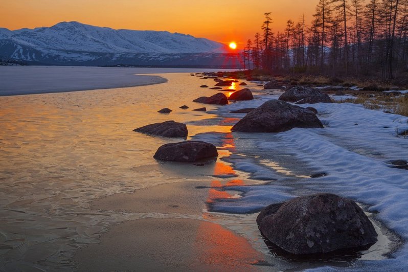 Красивейшие озёра России, которые надо увидеть каждому