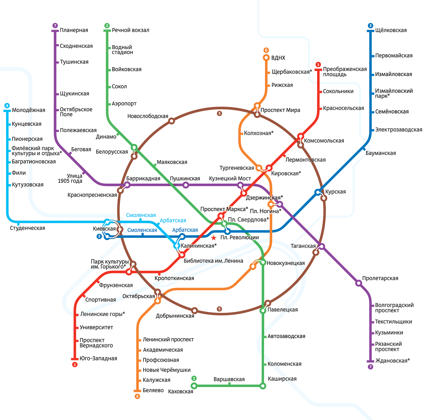 метро 2016
