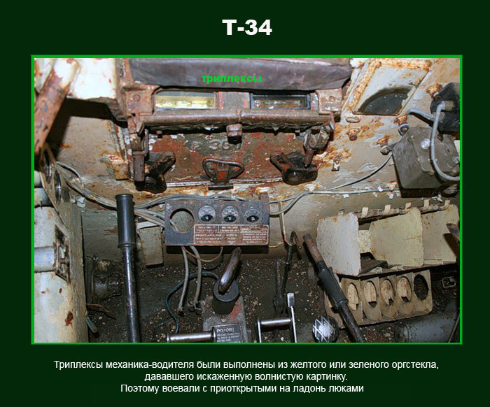 Работа механика водителя. Триплекс механика водителя т-72. Триплекс танка т-34. Прибор наблюдения механика-водителя. Триплекс мехвода.