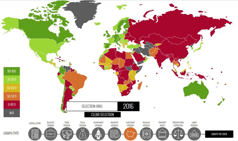 Индекс экономической свободы. Индекс экономической свободы стран. Карта экономической свободы. Индекс экономической свободы 2022.