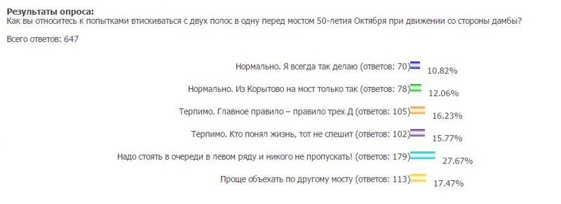 ну что дебилы понравилось. Смотреть фото ну что дебилы понравилось. Смотреть картинку ну что дебилы понравилось. Картинка про ну что дебилы понравилось. Фото ну что дебилы понравилось