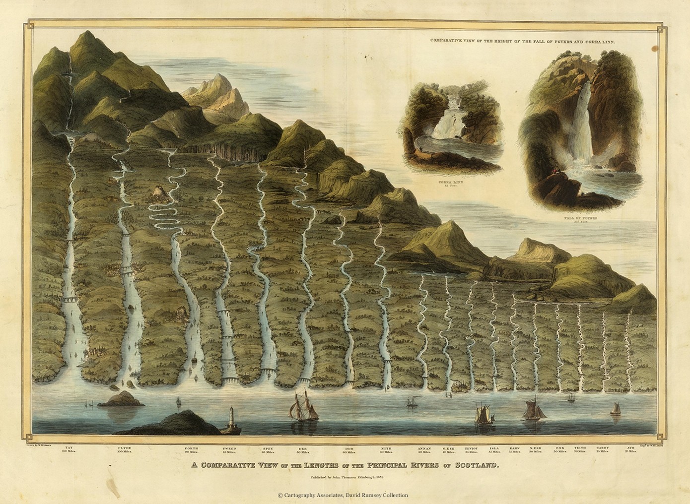 Длина рек Шотландии (Великобритания, 1832 г.)