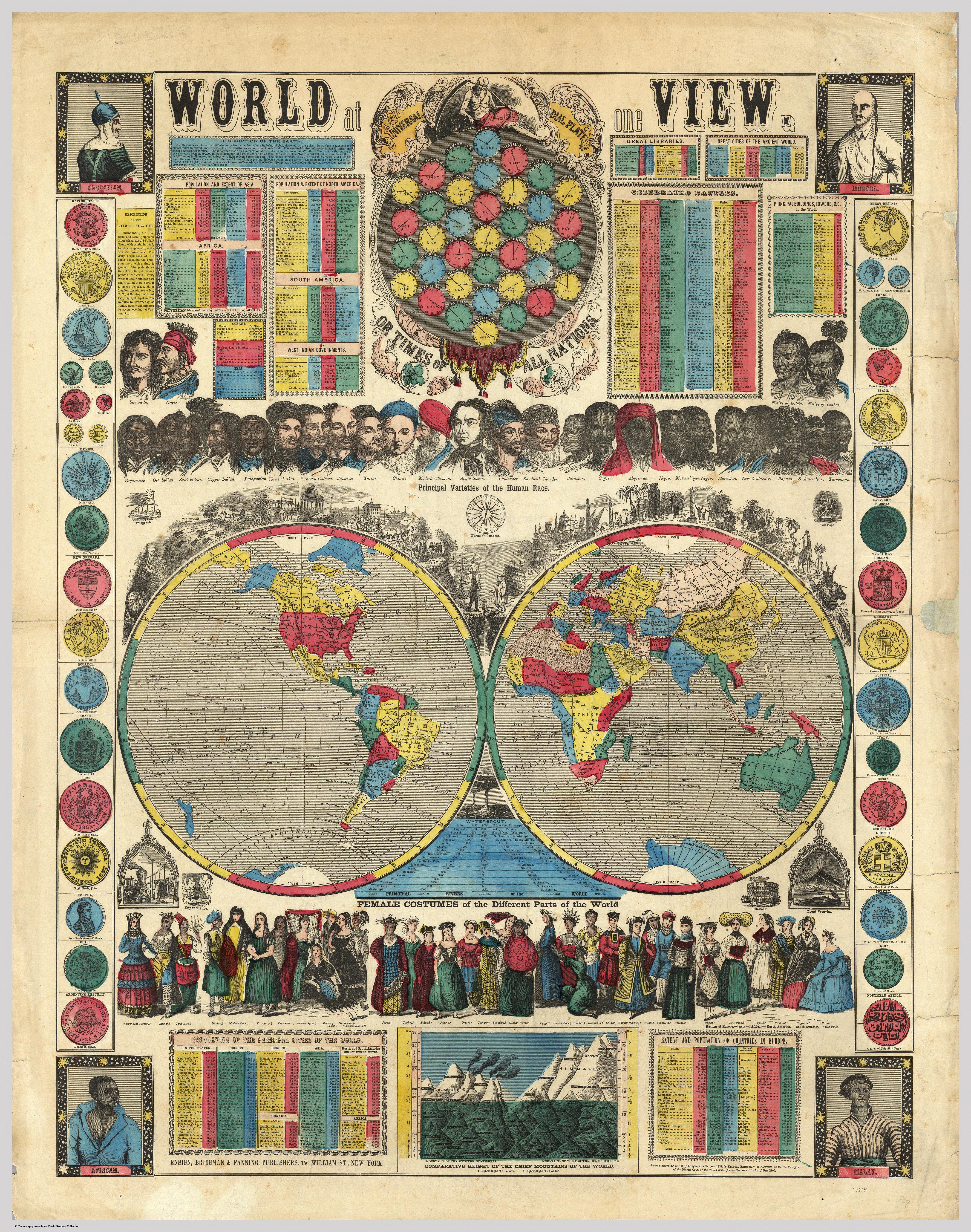 Краткая карта мирового устройства (США, 1854 г.)