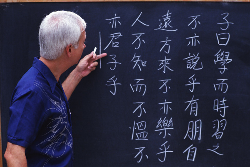 30 фактов о китайском языке