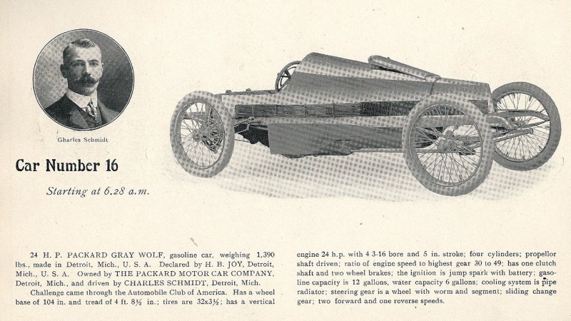 Packard Grey Wolf 1904 года