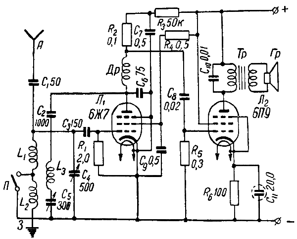 Рис. 8. Принципиальная схема приёмника на лампах 6Ж7 и 6П9.