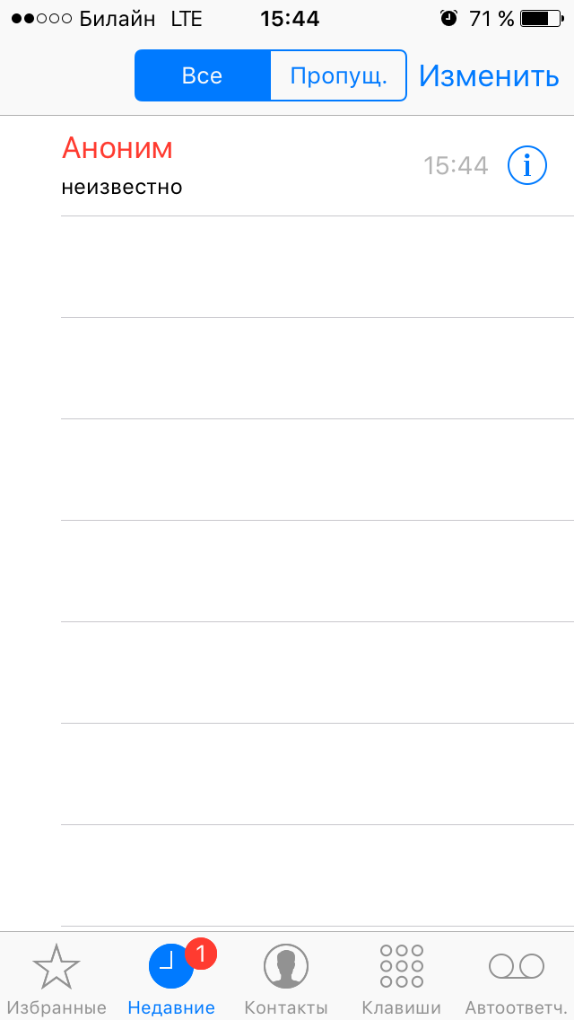 блокировка анонимных звонков на iphone. звонок айфона неизвестный абонент. блокировать скрытые номера айфон. айфон блокирует входящие вызовы. как сделать анонимный звонок.