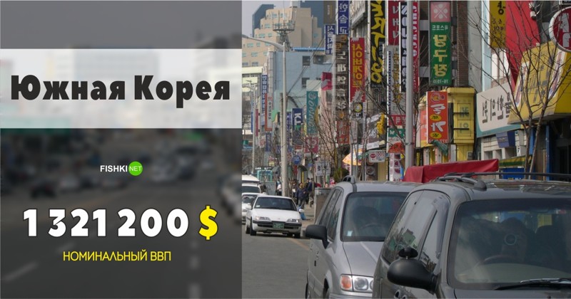Южная Корея - $ 1 321 200 000 000